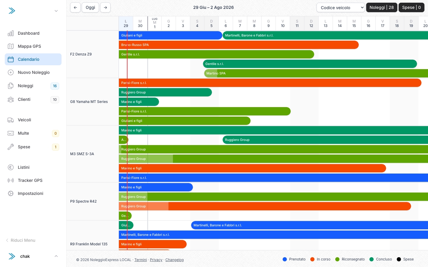 Calendario della flotta di Noleggio Express: timeline dei noleggi con una riga per veicolo e barre colorate per stato